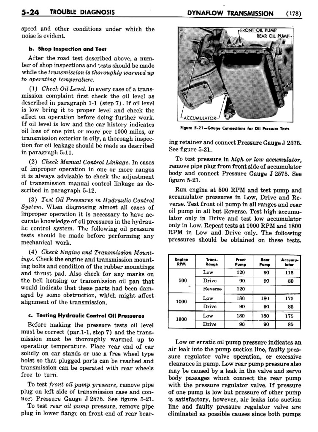 n_06 1954 Buick Shop Manual - Dynaflow-024-024.jpg